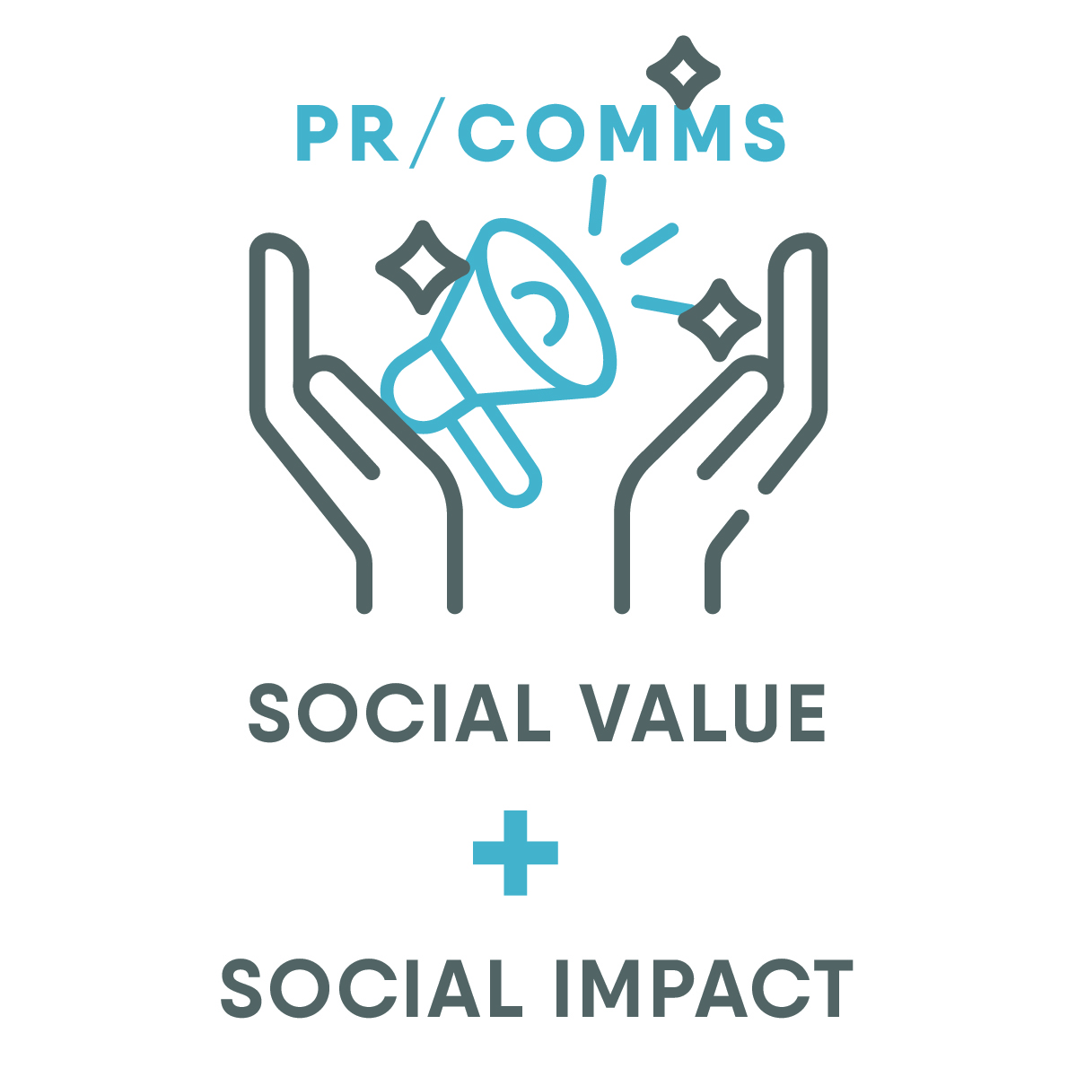 Social Impact and Social Value